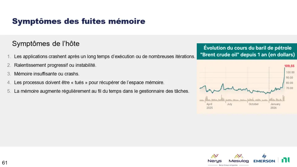 Symptômes des fuites mémoire – diapositive 61