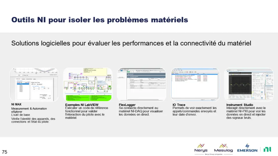 Outils NI pour isoler les problèmes matériels – diapositive 75
