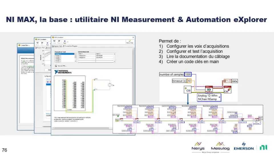 NI MAX, la base : utilitaire NI Measurement & Automation eXplorer – diapositive 76