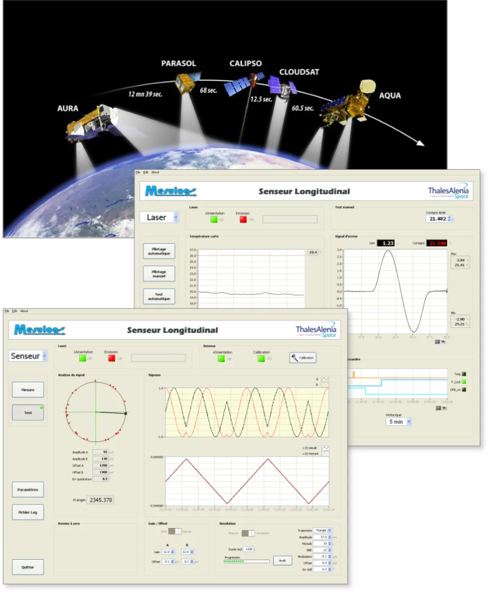 Pilotage interféromètre laser