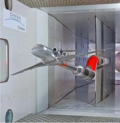 Pilotage du positionnement d’une maquette avionique lors d’essais en soufflerie à l’ONERA