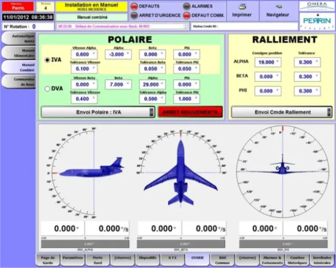 Pilotage du positionnement d’une maquette avionique lors d’essais en soufflerie à l’ONERA