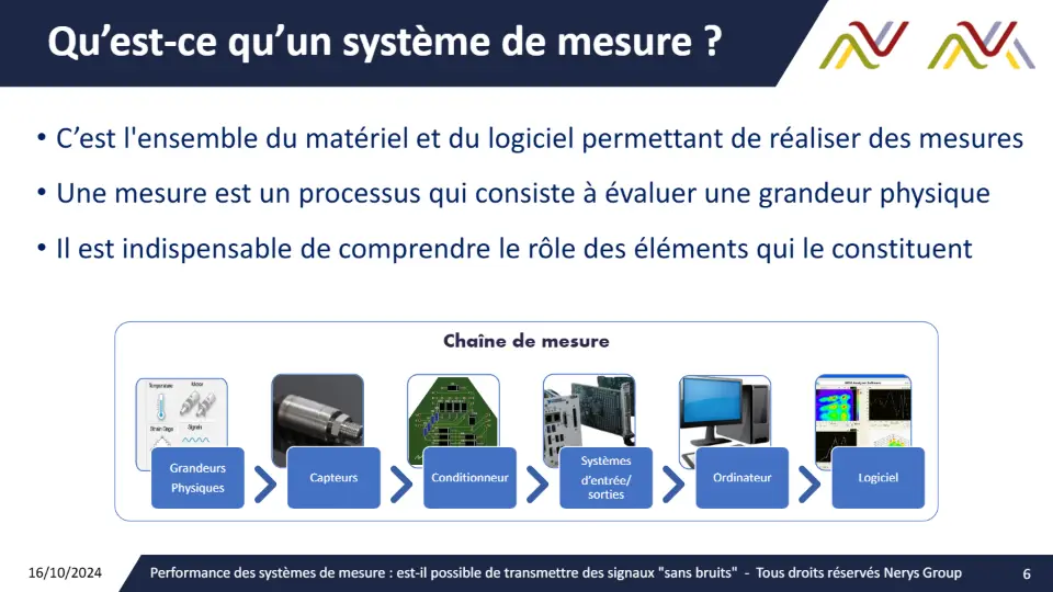 Qu’est-ce qu’un système de mesure ? – diapositive 6