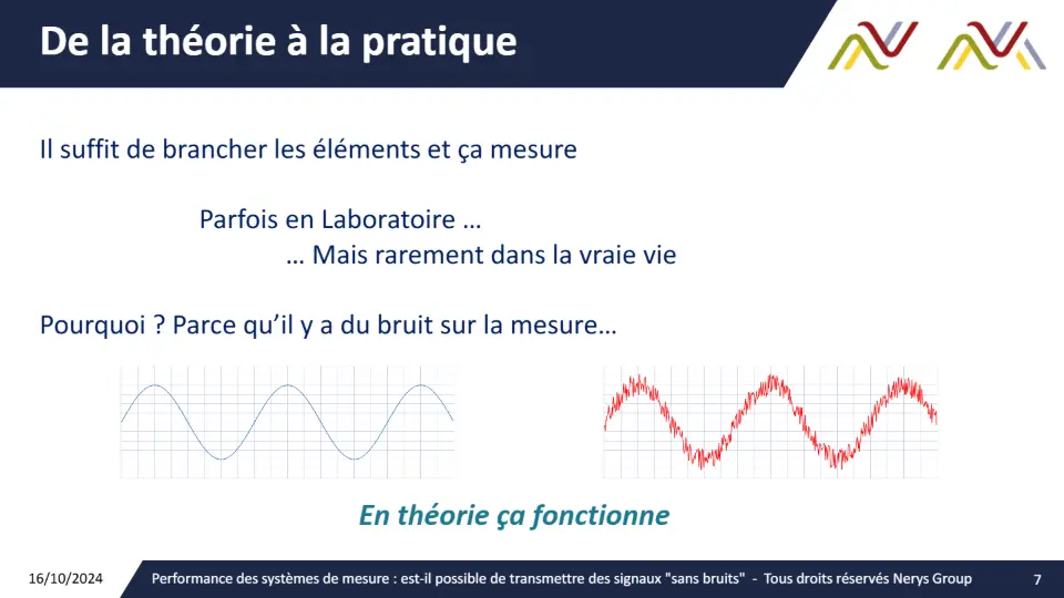 De la théorie à la pratique – diapositive 7