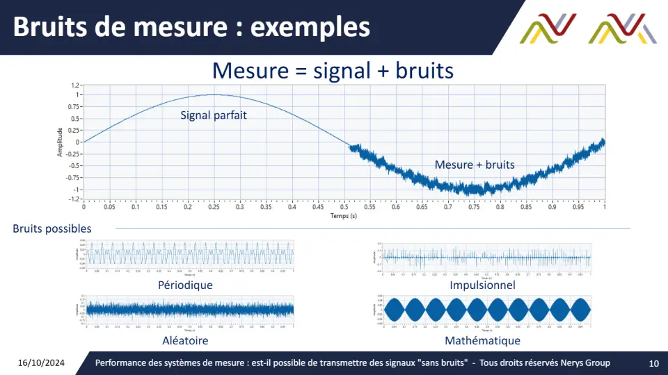 Bruits de mesure : exemples – diapositive 10