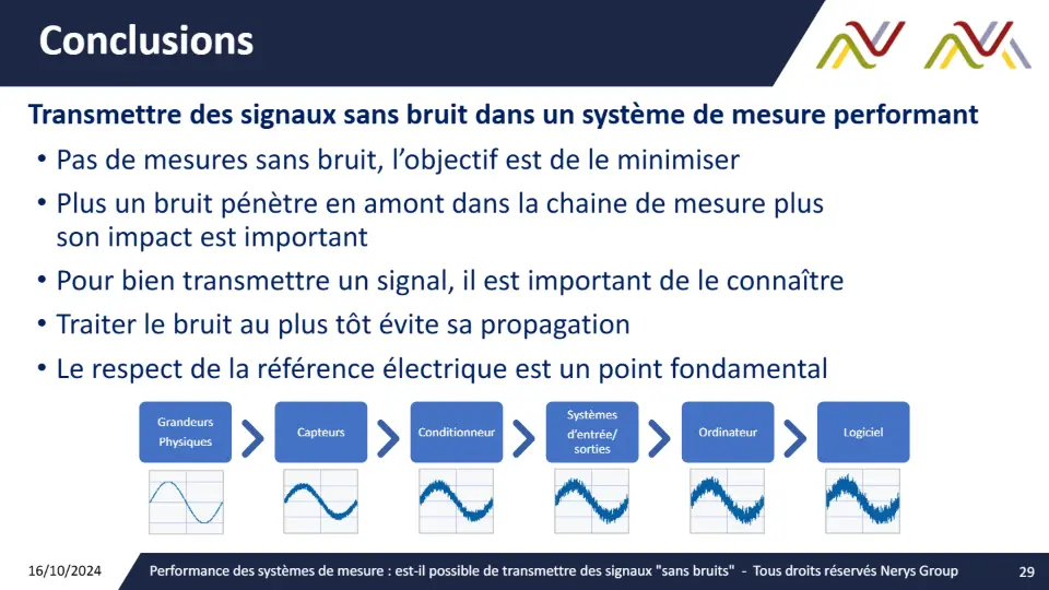 Conclusions – diapositive 29