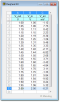 Figure 8 : Fenêtre TS+ BrowseData