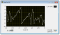 Figure 9 : Fenêtre TS+ PlotData